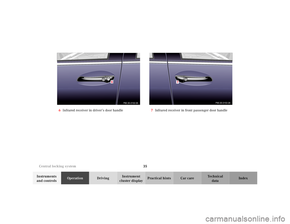 MERCEDES-BENZ S CLASS 2000  Owners Manual 35 Central locking system
Te ch n ica l
data Instruments 
and controlsOperationDrivingInstrument 
cluster displayPractical hints Car care Index 6Infrared receiver in driver’s door handle7Infrared re