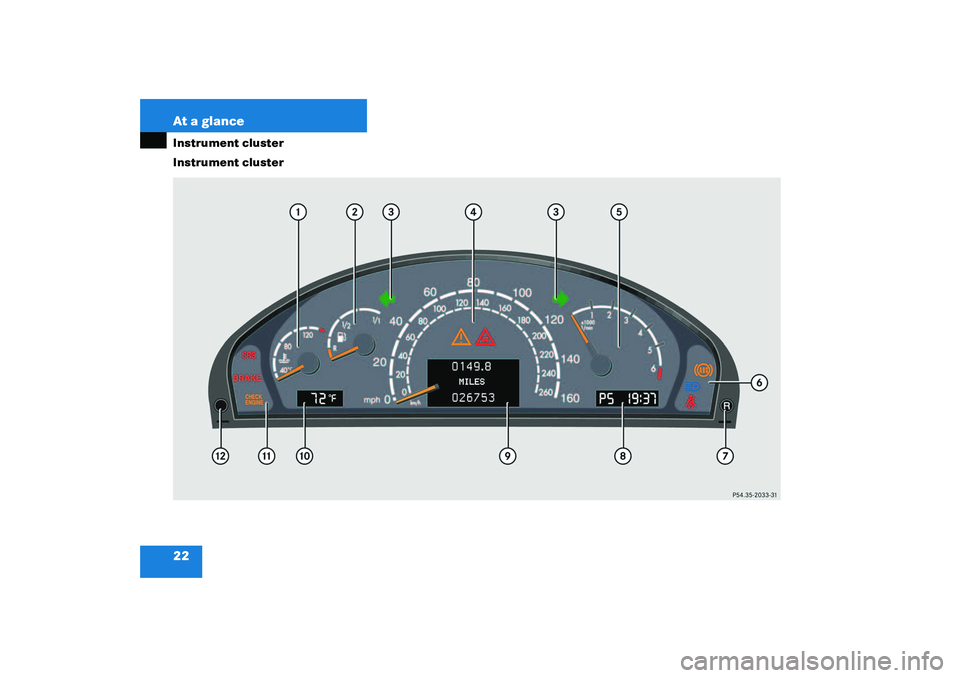 MERCEDES-BENZ S CLASS 2003  Owners Manual 22 At a glanceInstrument cluster
Instrument cluster 