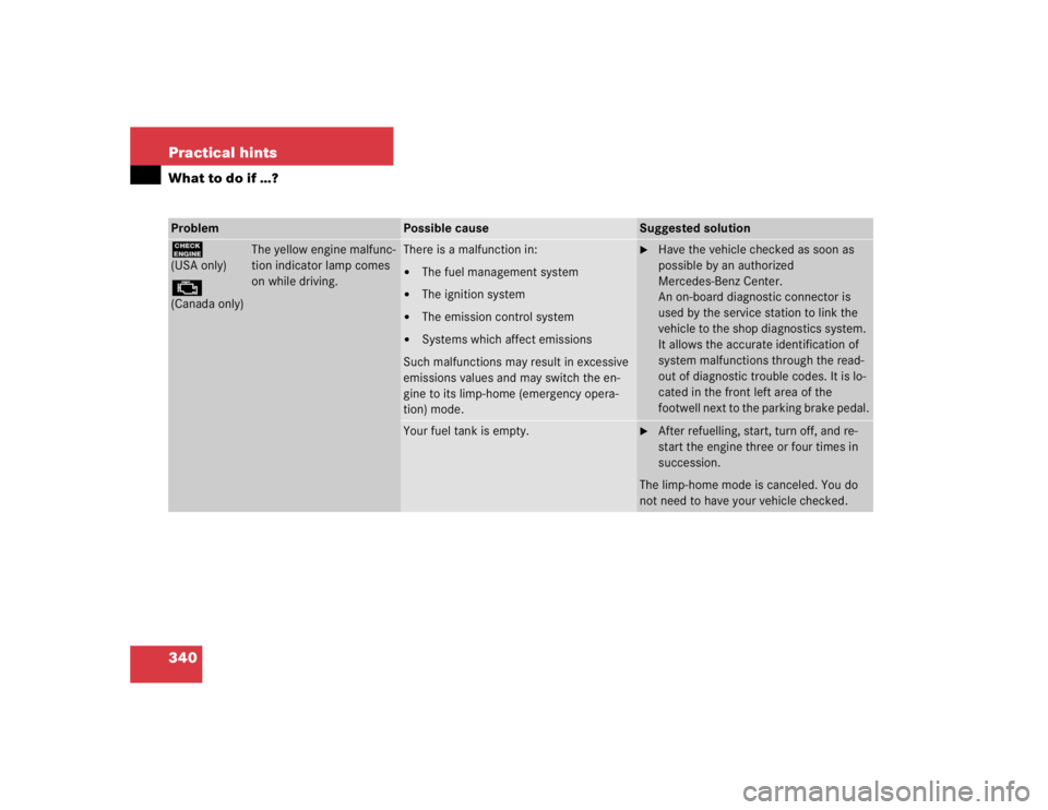 MERCEDES-BENZ S CLASS 2005 Owners Manual 340 Practical hintsWhat to do if …?Problem
Possible cause
Suggested solution
?(USA only)±(Canada only)
The yellow engine malfunc-
tion indicator lamp comes
on while driving.
There is a malfunction MERCEDES-BENZ S CLASS 2005 Owners Manual 340 Practical hintsWhat to do if …?Problem
Possible cause
Suggested solution
?(USA only)±(Canada only)
The yellow engine malfunc-
tion indicator lamp comes
on while driving.
There is a malfunction