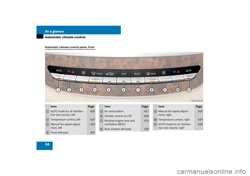 MERCEDES-BENZ S CLASS 2007  Owners Manual 36 At a glanceAutomatic climate controlAutomatic climate control panel, front
Item
Page
1
AUTO mode for air distribu-
tion and volume, left
428
2
Temperature control, left
429
3
Manual fan speed adjus