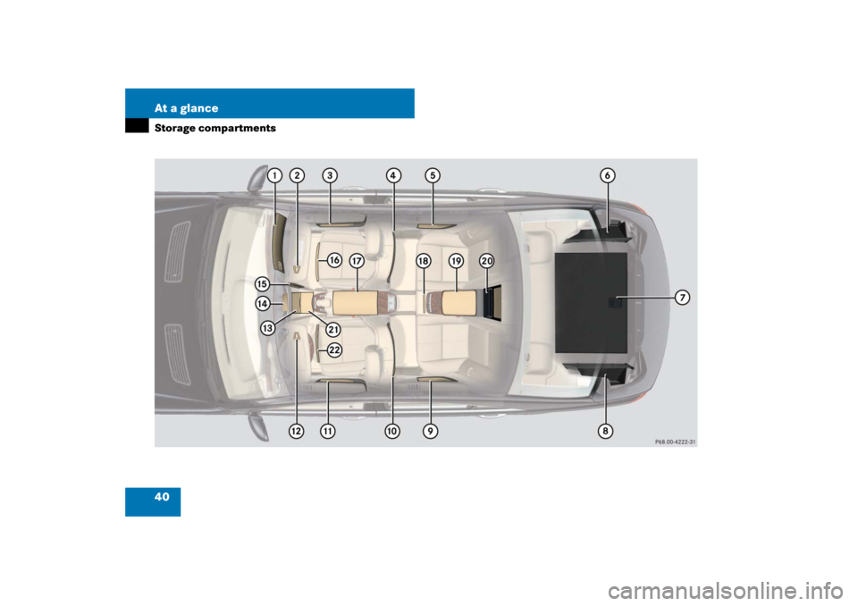 MERCEDES-BENZ S CLASS 2007  Owners Manual 40 At a glanceStorage compartments 