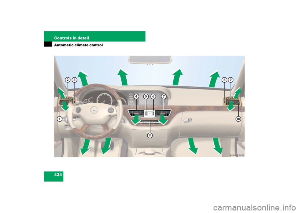 MERCEDES-BENZ S CLASS 2007  Owners Manual 424 Controls in detailAutomatic climate control 