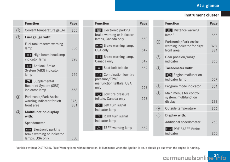 MERCEDES-BENZ S CLASS 2009  Owners Manual 