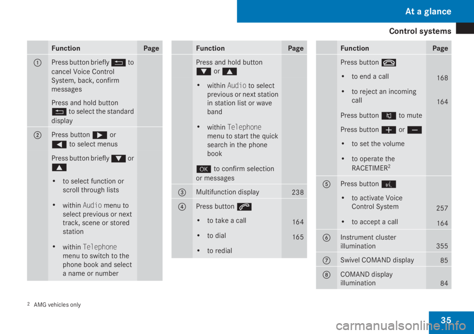 MERCEDES-BENZ S CLASS 2009  Owners Manual 