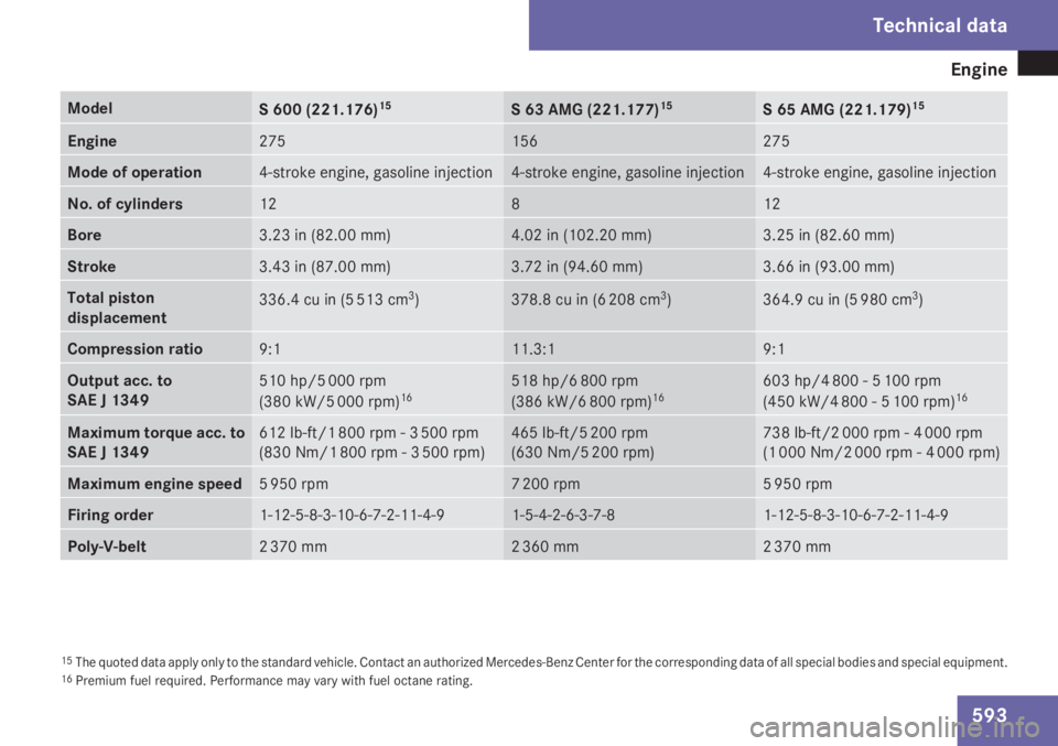MERCEDES-BENZ S CLASS 2009  Owners Manual 