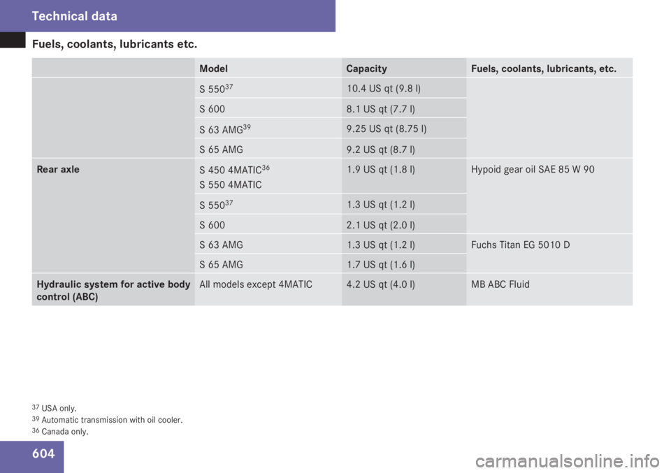 MERCEDES-BENZ S CLASS 2009  Owners Manual 