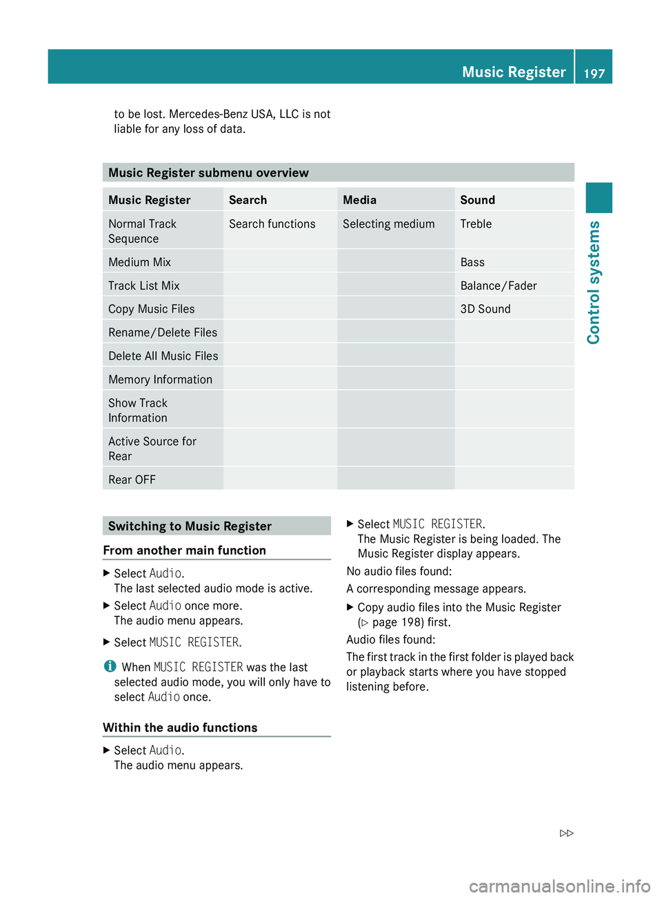 MERCEDES-BENZ S CLASS 2010 Owners Manual to be lost. Mercedes-Benz USA, LLC is not
liable for any loss of data.
Music Register submenu overview
Music RegisterSearchMediaSoundNormal Track
SequenceSearch functionsSelecting mediumTrebleMedium MERCEDES-BENZ S CLASS 2010 Owners Manual to be lost. Mercedes-Benz USA, LLC is not
liable for any loss of data.
Music Register submenu overview
Music RegisterSearchMediaSoundNormal Track
SequenceSearch functionsSelecting mediumTrebleMedium
