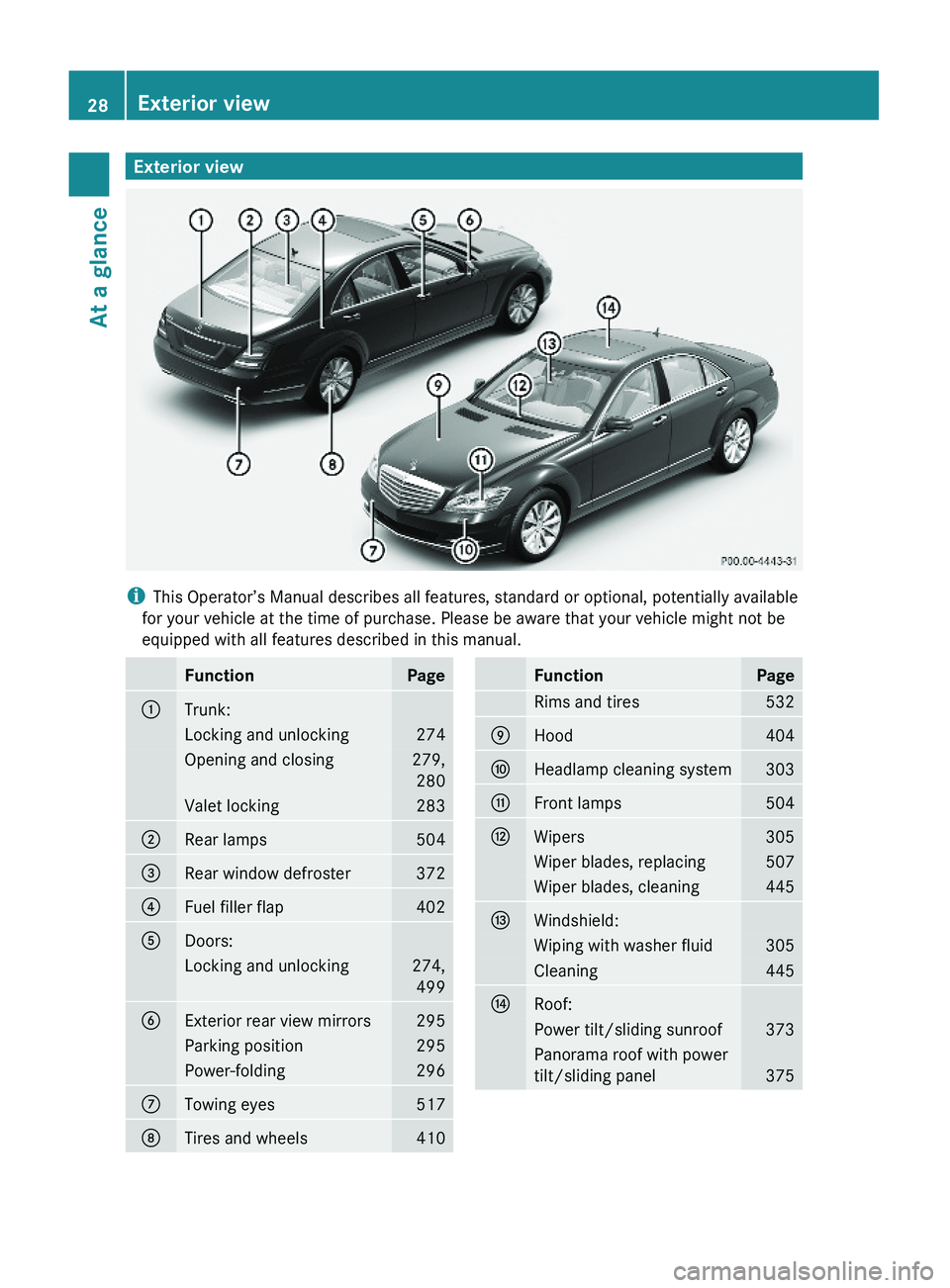 MERCEDES-BENZ S CLASS 2010  Owners Manual Exterior view
iThis Operator’s Manual describes all features, standard or optional, potentially available
for your vehicle at the time of purchase. Please be aware that your vehicle might not be
equ