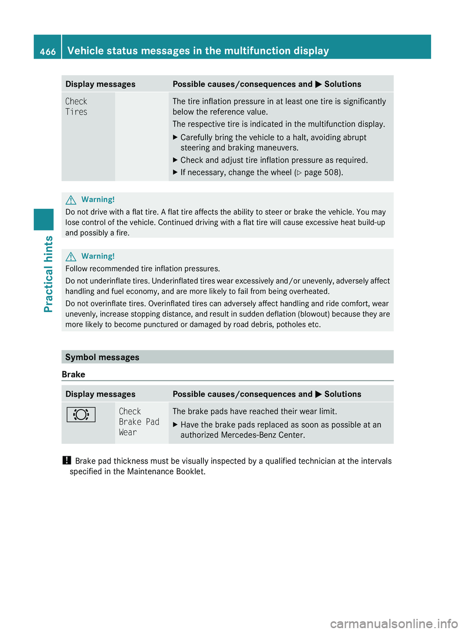 MERCEDES-BENZ S CLASS 2010 Owners Manual Display messagesPossible causes/consequences and 0050 SolutionsCheck
TiresThe tire inflation pressure in at least one tire is significantly
below the reference value.
The respective tire is indicated MERCEDES-BENZ S CLASS 2010 Owners Manual Display messagesPossible causes/consequences and 0050 SolutionsCheck
TiresThe tire inflation pressure in at least one tire is significantly
below the reference value.
The respective tire is indicated