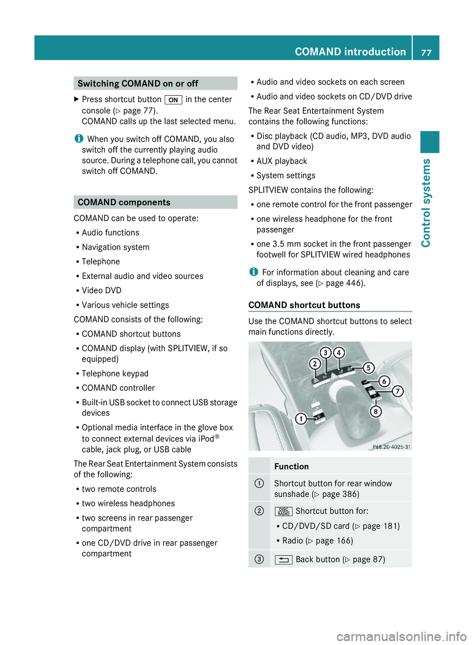 MERCEDES-BENZ S CLASS 2010  Owners Manual Switching COMAND on or offXPress shortcut button \000