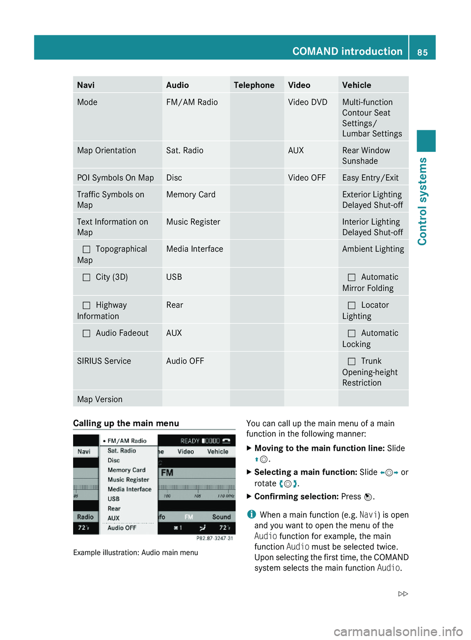 MERCEDES-BENZ S CLASS 2010  Owners Manual NaviAudioTelephoneVideoVehicleModeFM/AM RadioVideo DVDMulti-function
Contour Seat
Settings/
Lumbar Settings
Map OrientationSat. RadioAUXRear Window
Sunshade
POI Symbols On MapDiscVideo OFFEasy Entry/E