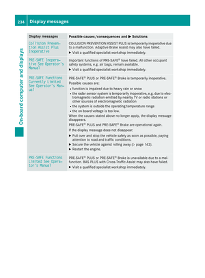 Page 236