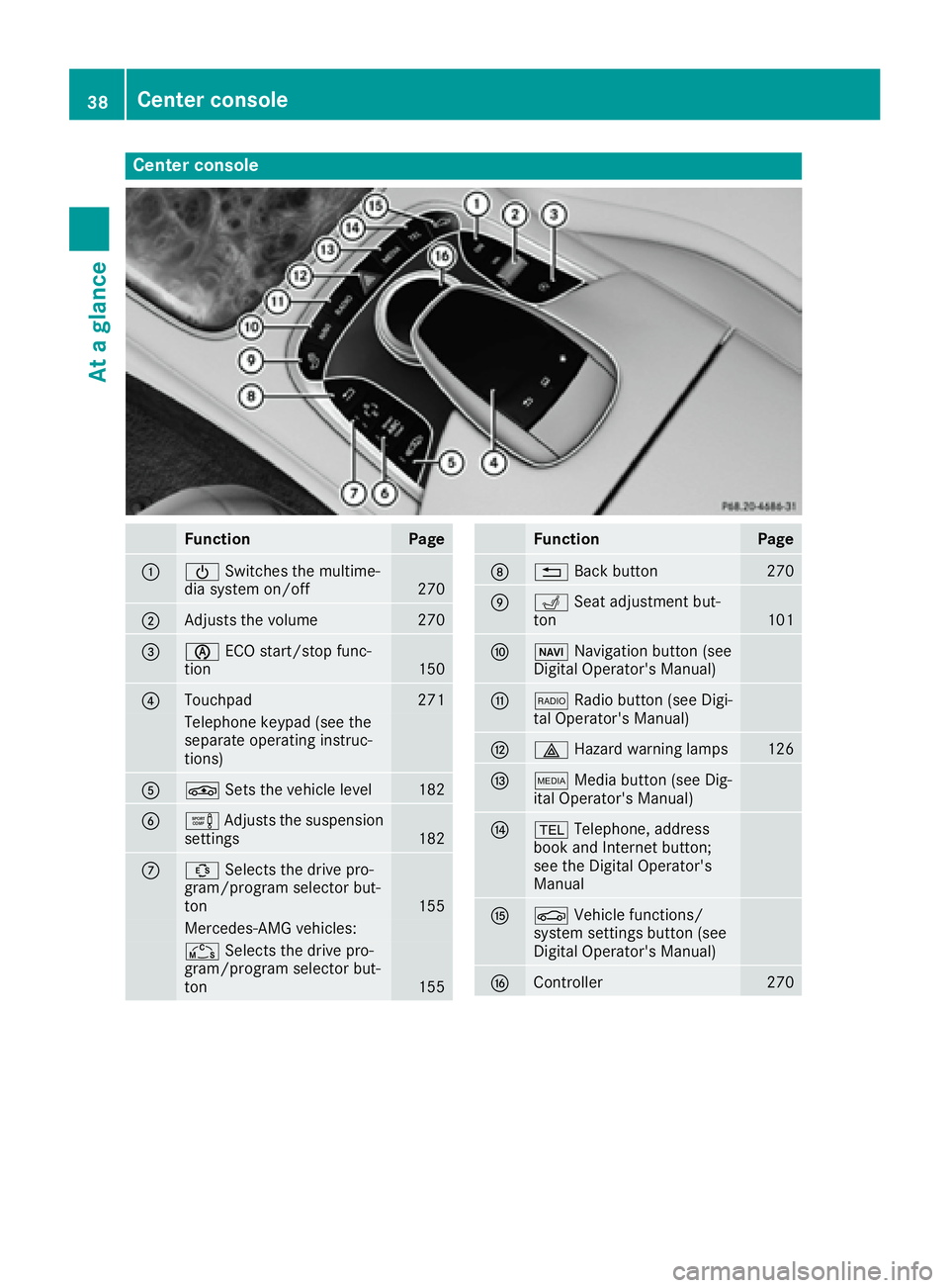 MERCEDES-BENZ S CLASS 2017  Owners Manual Center console
Function Page
�C
�