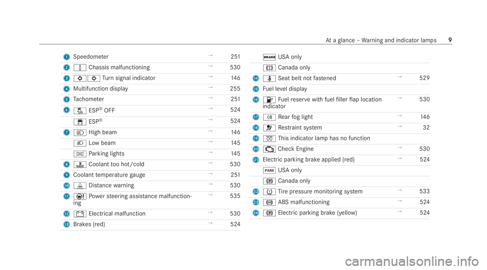 MERCEDES-BENZ S CLASS 2019  Owners Manual 1Speedometer→251
2�