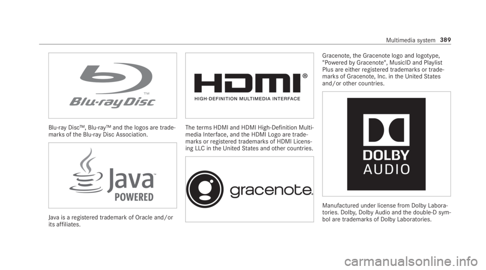 MERCEDES-BENZ S CLASS 2019  Owners Manual Blu-rayDisc™, Blu-ray™ andthe logos are trade‐marksofthe Blu-ray Disc Association.
Javais aregistered trademark of Oracle and/orits affiliates.
Theterms HDMI and HDMI High-Definition Multi‐med