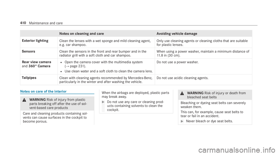 MERCEDES-BENZ S CLASS 2019  Owners Manual Notes on cleaning and careAvoidingvehicle damage
Exterior lightingCleanthe lenses with awet sponge and mild cleaning agent,e.g. car shampoo.Only use cleaning agents or cleaning clothsthat are suitable
