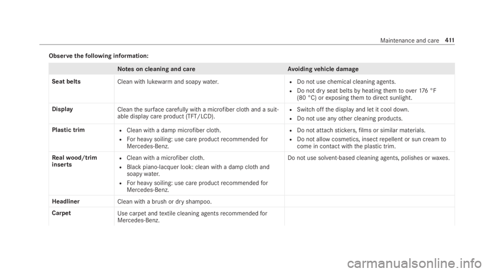 MERCEDES-BENZ S CLASS 2019  Owners Manual Observethefollowing information:
Notes on cleaning and careAvoidingvehicle damage
Seat beltsClean with lukewarmand soapywater.RDo not usechemical cleaning agents.
RDo not dry seat beltsbyheatingthemto