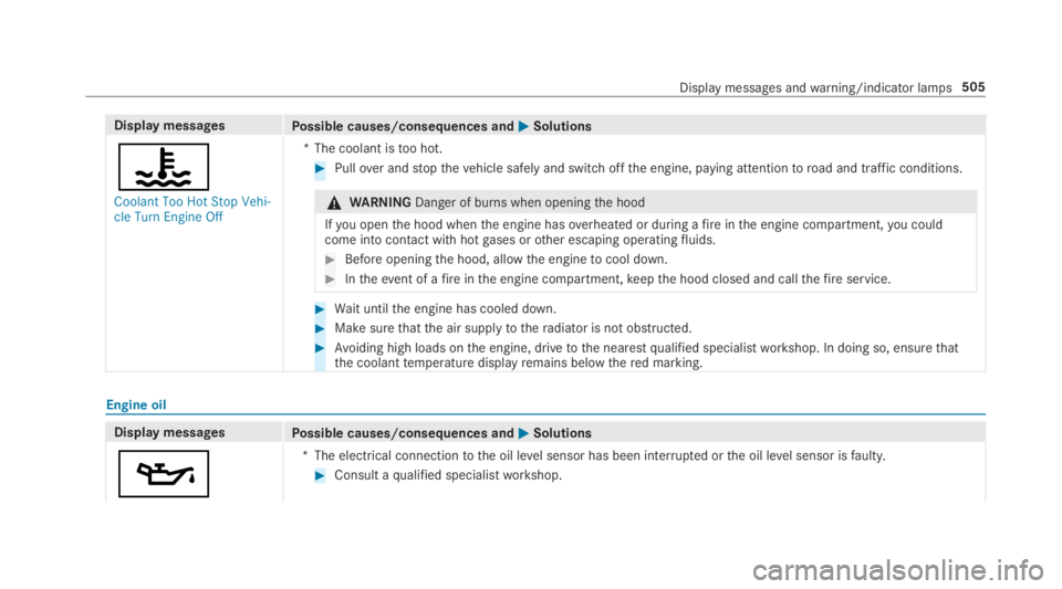 MERCEDES-BENZ S CLASS 2019  Owners Manual Display messagesPossible causes/consequences and�P�PSolutions
�