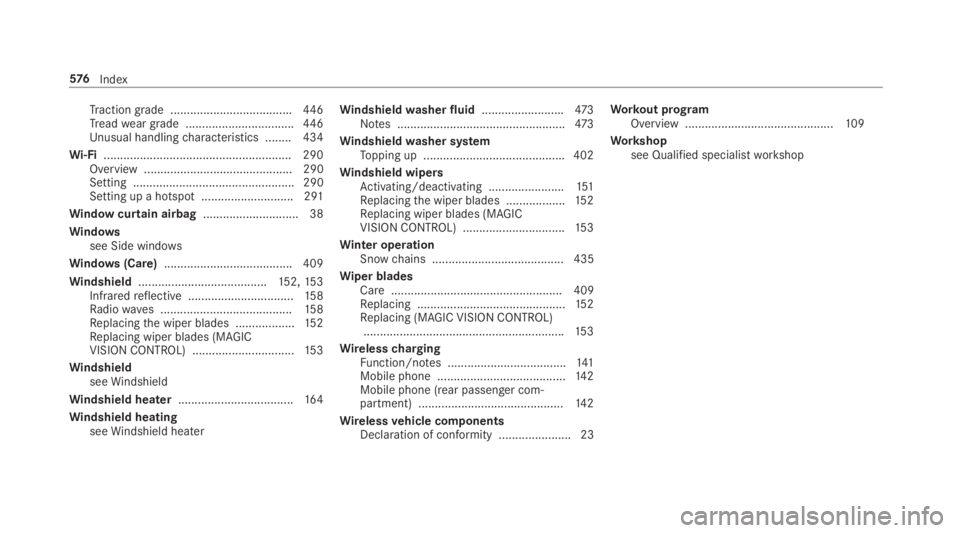 MERCEDES-BENZ S CLASS 2019  Owners Manual Tractiongrade .....................................446Treadwear grade .................................446Unusual handlingcharacteristics ........ 434
Wi-Fi............................................