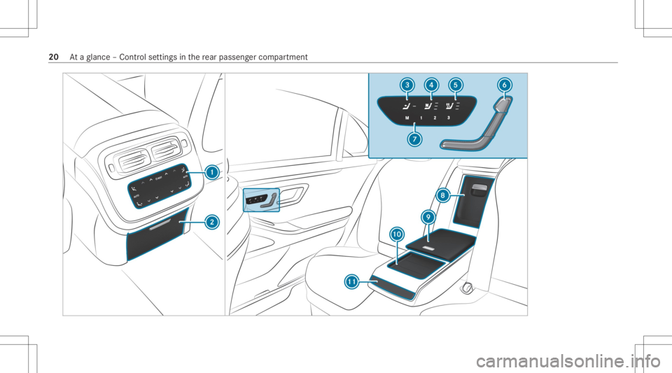 MERCEDES-BENZ S CLASS 2022  Owners Manual 20
Ataglanc e– Con trol setting sin there ar passe nger com partment 