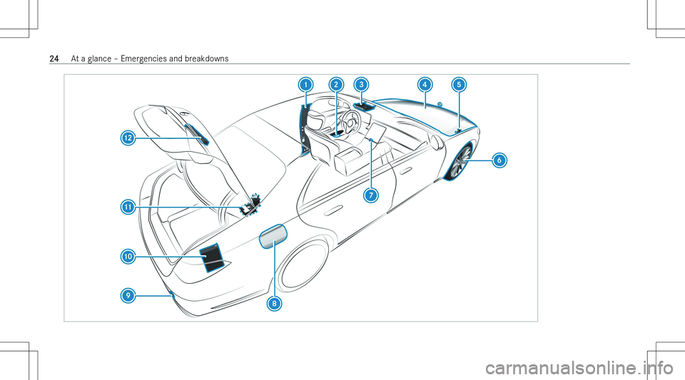 MERCEDES-BENZ S CLASS 2023  Owners Manual �2�4�A�t� �a� �g�l�a�n�c�e� !