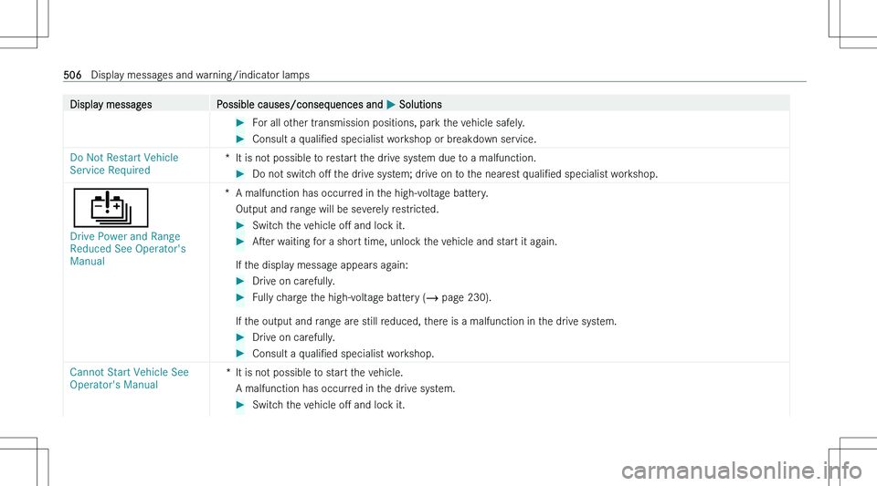 MERCEDES-BENZ S CLASS 2023  Owners Manual �D�i�s�p�l�a�y� �m�e�s�s�a�g�e�s�P�o�s�s�i�b�l�e� �c�a�u�s�e�s�/�c�o�n�s�e�q�u�e�n�c�e�s� �a�n�d� �P� �S�o�l�u�t�i�o�n�s��F�o�r� �a�l�l� �o�t�h�e�r� �t�r�a�n�s�m�i�s�s�i�o�n� �p�o�s�i�t�i�o�n�s�,� �p