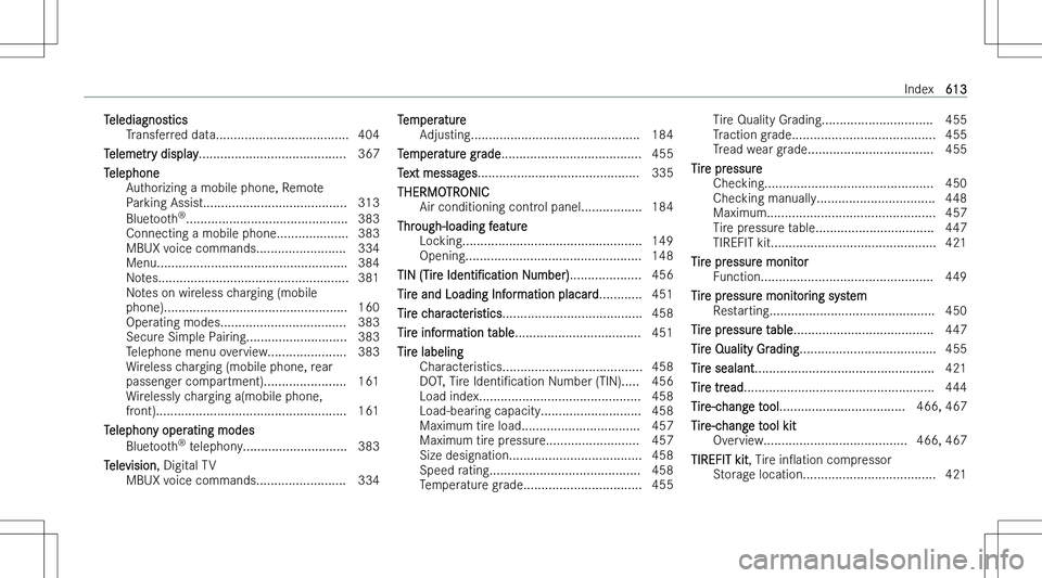 MERCEDES-BENZ S CLASS 2023  Owners Manual �T�e�l�e�d�i�a�g�n�o�s�t�i�c�s�T�r�a�n�s�f�e�r�r�e�d� �d�a�t�a�.�.�.�.�.�.�.�.�.�.�.�.�.�.�.�.�.�.�.�.�.�.�.�.�.�.�.�.�.�.�.�.�.�.�.�.�. �4�0�4
�T�e�l�e�m�e�t�r�y� �d�i�s�p�l�a�y �.�.�.�.�.�.�.�.�.�.�