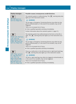 Page 216