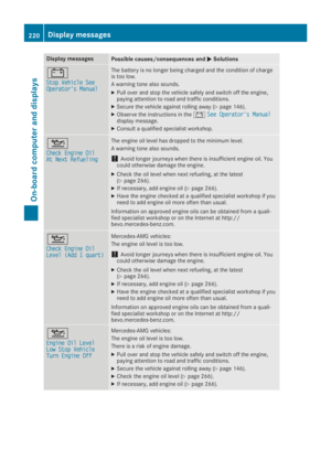 Page 222