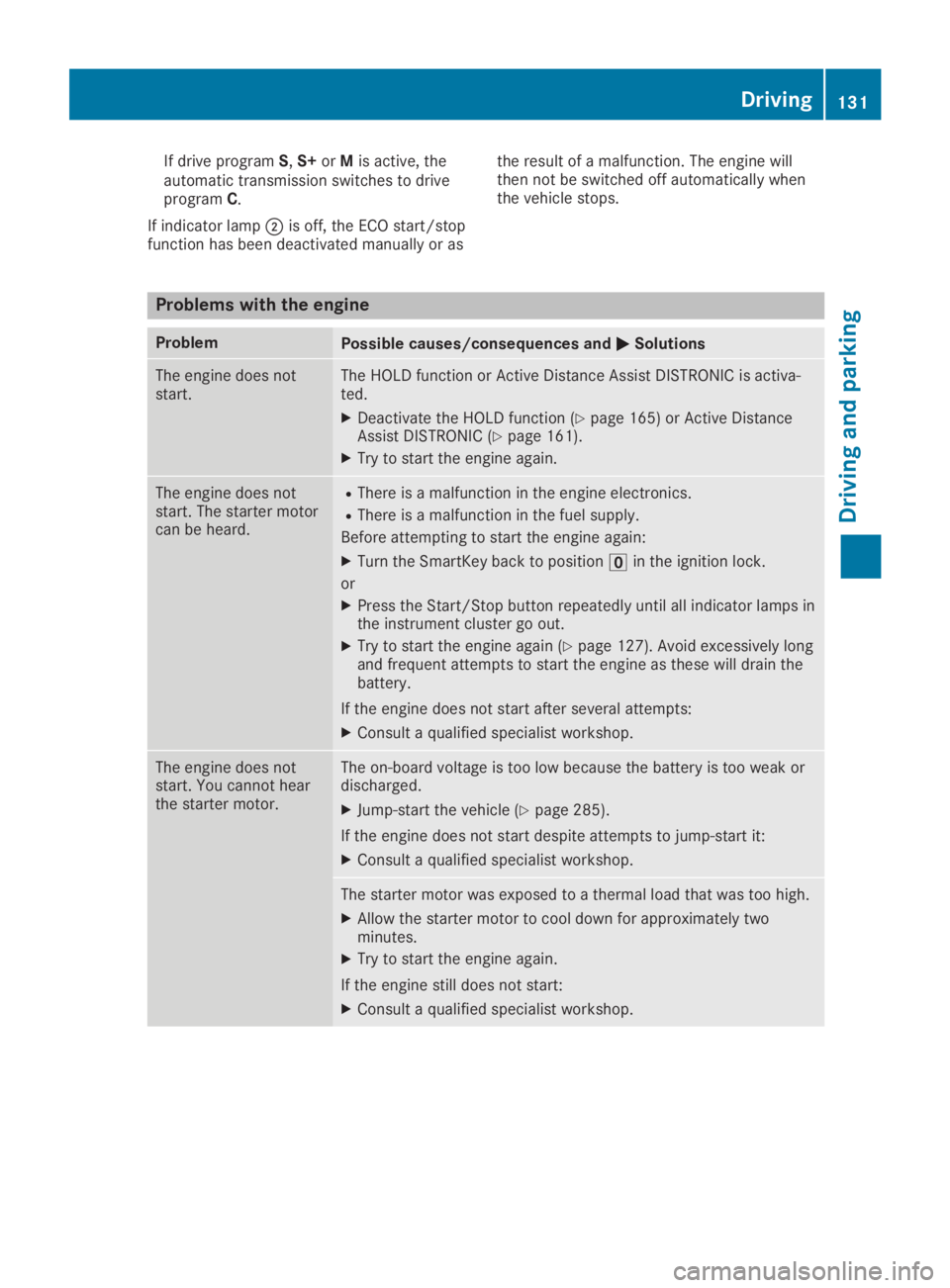 MERCEDES-BENZ SL CLASS 2019  Owners Manual If drive programS,S+orMis active, theautomatic transmission switches to driveprogramC.
If indicator lamp�Dis off, the ECO start/stopfunction has been deactivated manually or as
the result of a malfunc