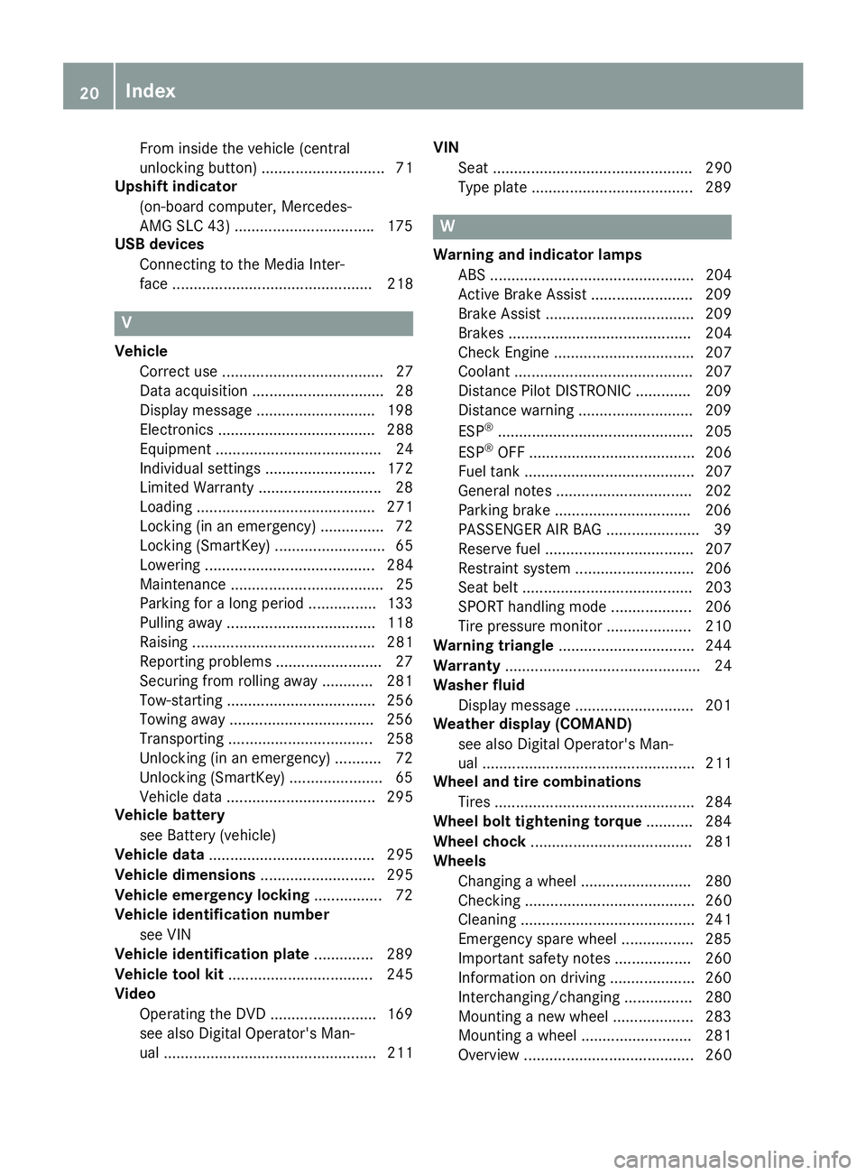 MERCEDES-BENZ SLC 2018  Owners Manual From inside the vehicle (central
unlocking button) ............................. 71
Upshift indicator
(on-board computer, Mercedes-
AMG SLC 43) ................................ .1 75
USB devices
Conne