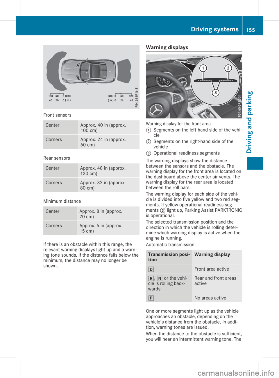MERCEDES-BENZ SLC 2020 Owners Manual Front
sensors Ce
nter Appro
x.40 in(appr ox.
100 cm) Co
rners Appro
x.24 in(appr ox.
60 cm) Re
ar senso rs Ce
nter Appro
x.48 in(appr ox.
120 cm) Co
rners Appro
x.32 in(appr ox.
80 cm) Mini
mum distan MERCEDES-BENZ SLC 2020 Owners Manual Front
sensors Ce
nter Appro
x.40 in(appr ox.
100 cm) Co
rners Appro
x.24 in(appr ox.
60 cm) Re
ar senso rs Ce
nter Appro
x.48 in(appr ox.
120 cm) Co
rners Appro
x.32 in(appr ox.
80 cm) Mini
mum distan