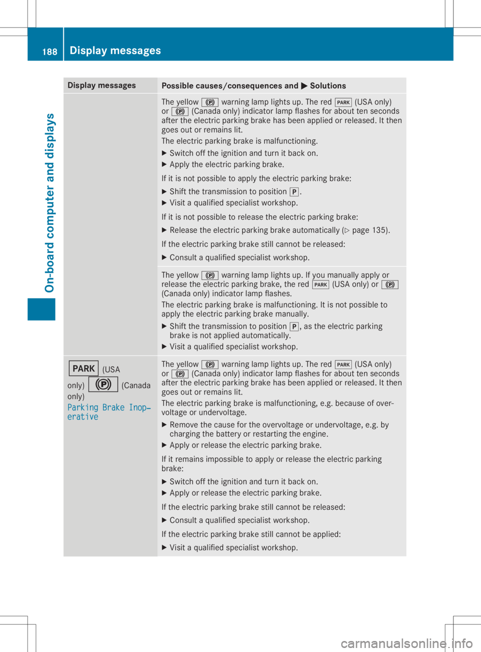 MERCEDES-BENZ SLC 2020 Owners Manual Disp
laymes sages Poss
iblecauses/co nsequences and 0050 0050
Solu tions The
yellow 0024warninglamp lightsup. The red0049 (USAonly)
or 0024 (Canadaonly) ind icat orlamp flashes forabout tens econ ds
a MERCEDES-BENZ SLC 2020 Owners Manual Disp
laymes sages Poss
iblecauses/co nsequences and 0050 0050
Solu tions The
yellow 0024warninglamp lightsup. The red0049 (USAonly)
or 0024 (Canadaonly) ind icat orlamp flashes forabout tens econ ds
a