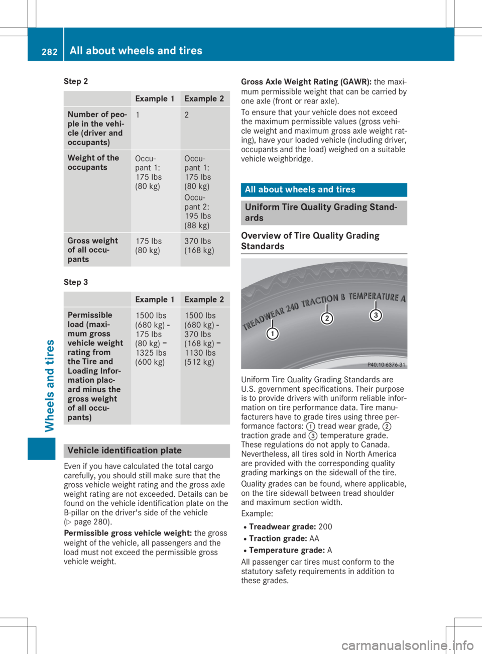 MERCEDES-BENZ SLC 2020 Owners Manual Step
2 Example
1 Example
2 Num
berofpeo-
ple inthe vehi-
cle (driver and
occupants) 1 2
Weight
ofthe
occupants Occu-
pant 1:
175 lbs
(80 kg) Occu-
pant 1:
175 lbs
(80 kg)
Occu-
pant 2:
195 lbs
(88 kg) MERCEDES-BENZ SLC 2020 Owners Manual Step
2 Example
1 Example
2 Num
berofpeo-
ple inthe vehi-
cle (driver and
occupants) 1 2
Weight
ofthe
occupants Occu-
pant 1:
175 lbs
(80 kg) Occu-
pant 1:
175 lbs
(80 kg)
Occu-
pant 2:
195 lbs
(88 kg)