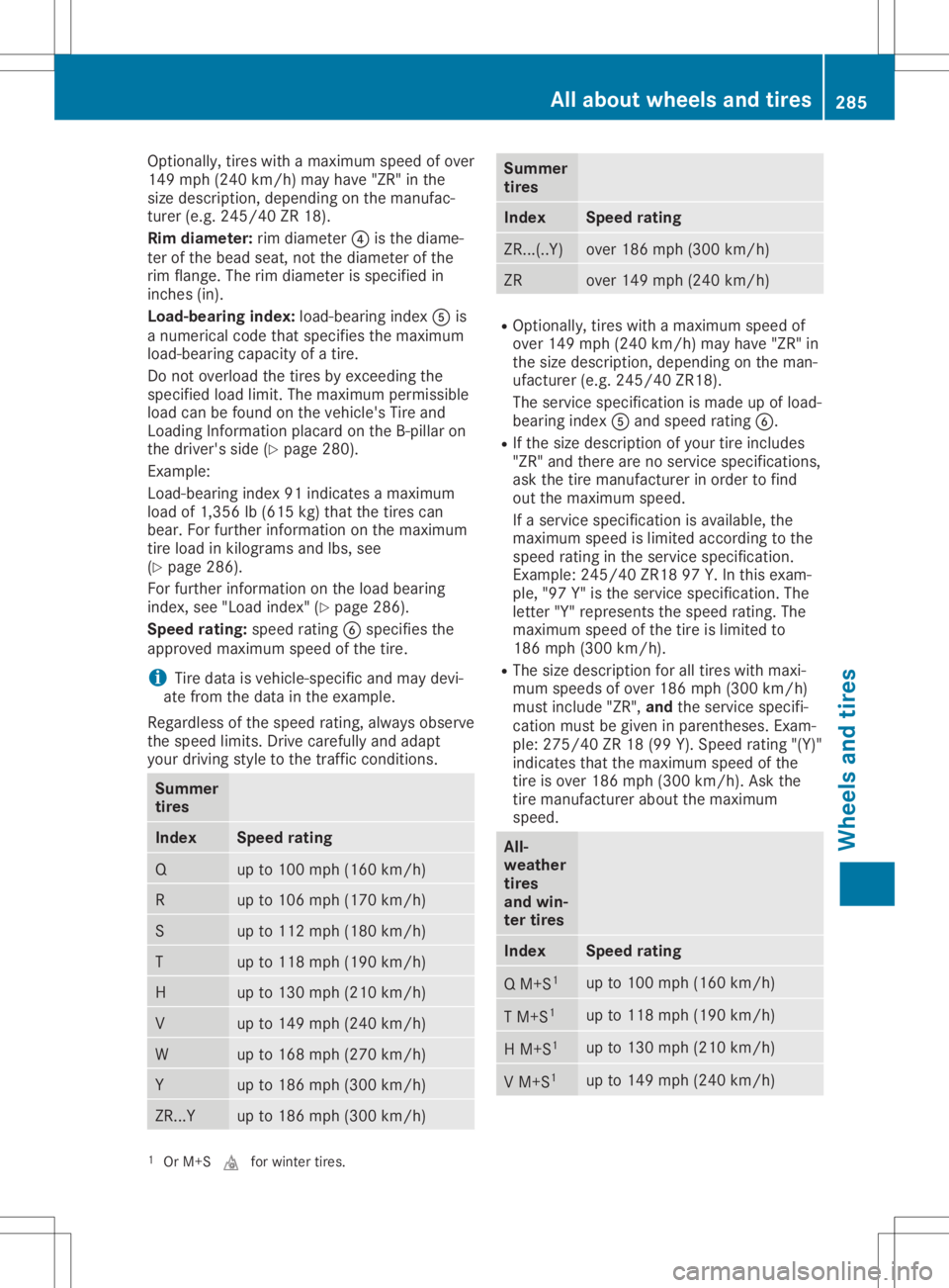 MERCEDES-BENZ SLC 2020 Owners Manual Optionally
,tires with amaximum speedofover
149 mph (240km/h )mayhave "ZR"int he
size description, dependingonthe manufac-
turer (e.g.245/4 0ZR1 8).
Rim diameter: rimdiameter 0085isthe diame-
MERCEDES-BENZ SLC 2020 Owners Manual Optionally
,tires with amaximum speedofover
149 mph (240km/h )mayhave "ZR"int he
size description, dependingonthe manufac-
turer (e.g.245/4 0ZR1 8).
Rim diameter: rimdiameter 0085isthe diame-