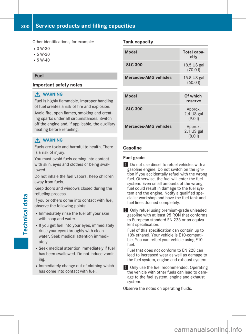 MERCEDES-BENZ SLC 2020 Owners Manual Other
identifications, forexample:
R 0W -30
R 5W -30
R 5W -40 Fuel
Importa ntsafety notes G
WARNING
Fuel ishighly flammabl e.Improper handling
of fuel creates arisk offire and explosion.
Avoid fire,op MERCEDES-BENZ SLC 2020 Owners Manual Other
identifications, forexample:
R 0W -30
R 5W -30
R 5W -40 Fuel
Importa ntsafety notes G
WARNING
Fuel ishighly flammabl e.Improper handling
of fuel creates arisk offire and explosion.
Avoid fire,op