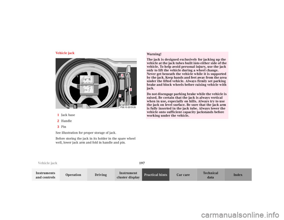 MERCEDES-BENZ SLK CLASS 2000  Owners Manual 197 Vehicle jack
Te ch n ica l
data Instruments 
and controlsOperation DrivingInstrument 
cluster displayPractical hintsCar care Index Ve h i c l e   j a c k
1Jack base
2Handle
3Pin 
See illustration 