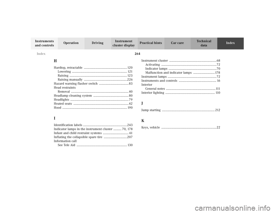 MERCEDES-BENZ SLK CLASS 2000  Owners Manual 264 Index
Te ch n ica l
data Instruments 
and controlsOperation DrivingInstrument 
cluster displayPractical hints Car careIndex
HHardtop, retractable  .................................................