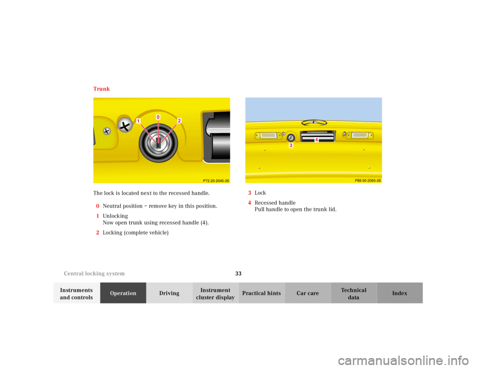 MERCEDES-BENZ SLK CLASS 2000  Owners Manual 33 Central locking system
Te ch n ica l
data Instruments 
and controlsOperationDrivingInstrument 
cluster displayPractical hints Car care Index Trunk
The lock is located next to the recessed handle.
0