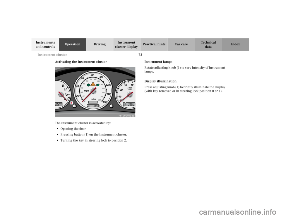 MERCEDES-BENZ SLK CLASS 2000  Owners Manual 72 Instrument cluster
Te ch n ica l
data Instruments 
and controlsOperationDrivingInstrument 
cluster displayPractical hints Car care Index
Activating the instrument cluster
The instrument cluster is 