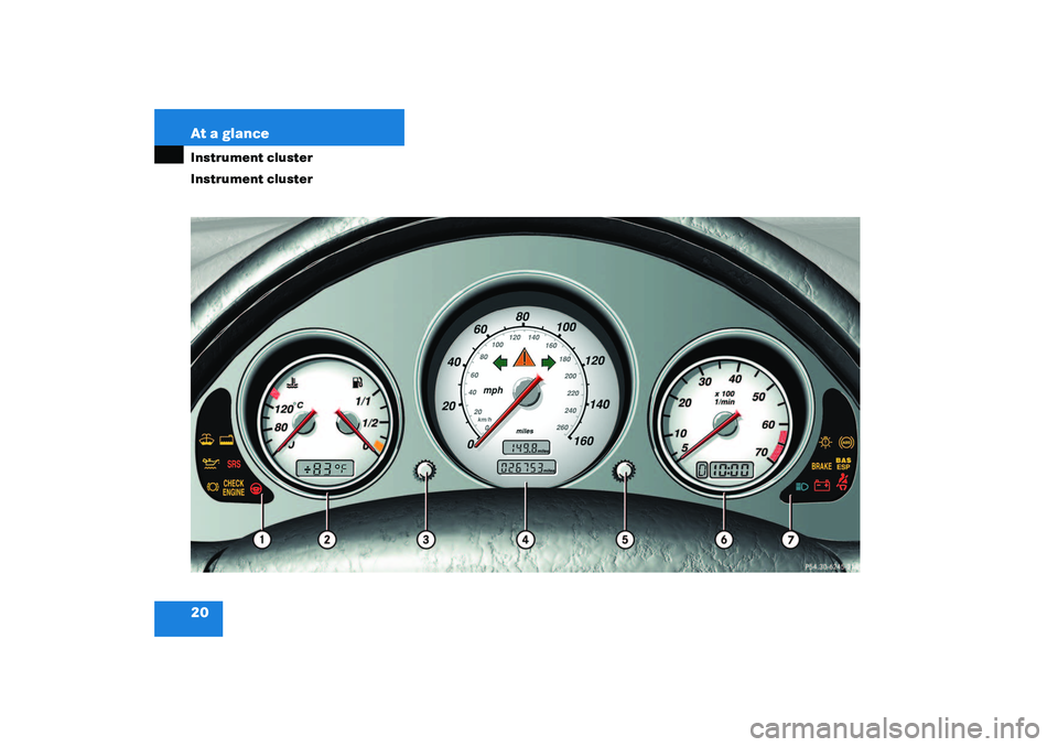 MERCEDES-BENZ SLK CLASS 2003  Owners Manual 20 At a glanceInstrument cluster
Instrument cluster 