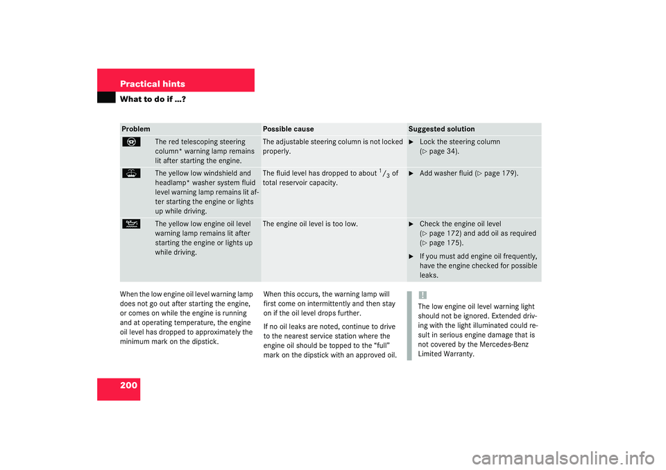 MERCEDES-BENZ SLK CLASS 2003 Owners Manual 200 Practical hintsWhat to do if …?When the low engine oil level warning lamp
does not go out after starting the engine,
or comes on while the engine is running
and at operating temperature, the MERCEDES-BENZ SLK CLASS 2003 Owners Manual 200 Practical hintsWhat to do if …?When the low engine oil level warning lamp
does not go out after starting the engine,
or comes on while the engine is running
and at operating temperature, the
