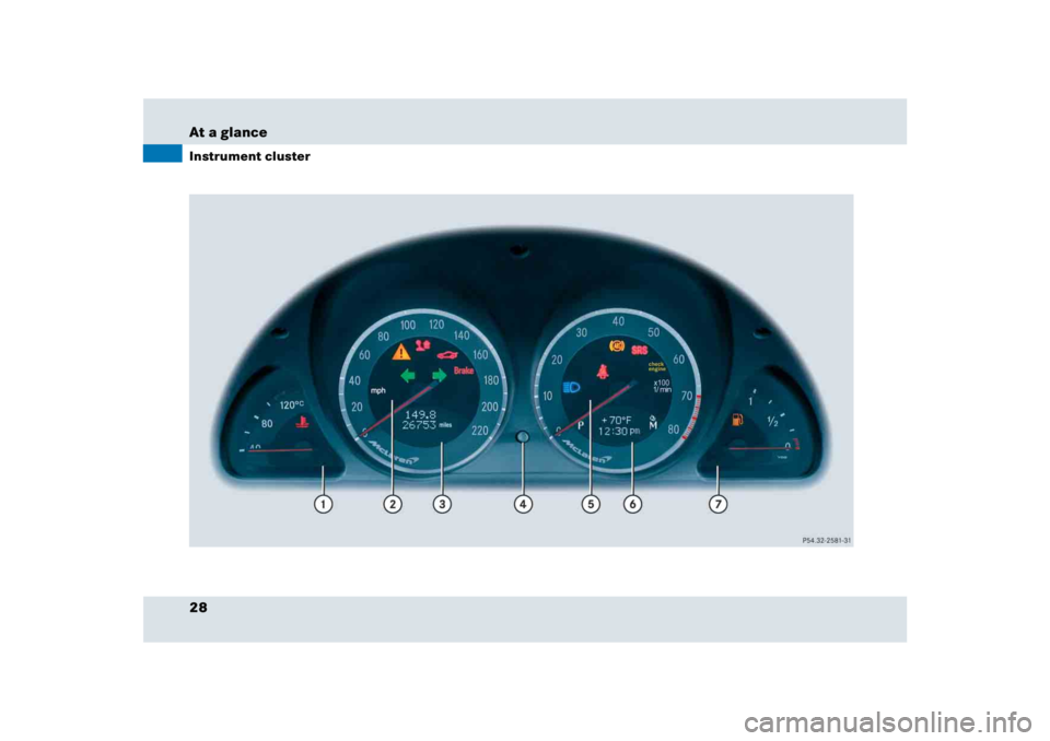 MERCEDES-BENZ SLR CLASS 2005  Owners Manual 28 At a glanceInstrument cluster 