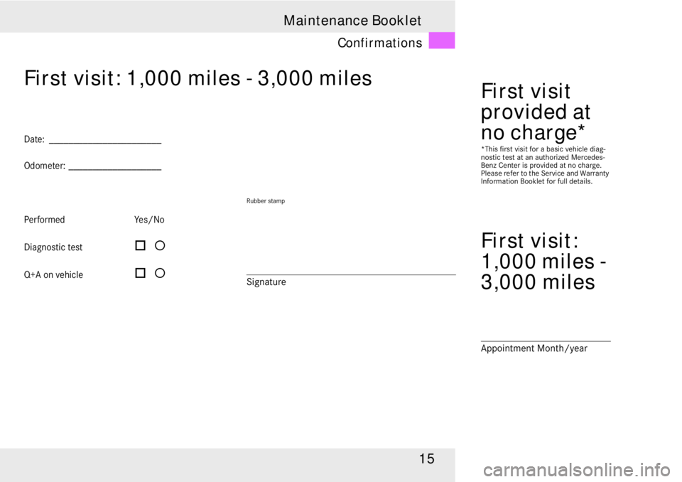 MERCEDES-BENZ SLR CLASS 2008  Owners Manual 15 Maintenance Booklet
Confirmations
First visit: 1,000 miles - 3,000 miles
Date: _______________________
Odometer: ___________________
Performed Yes/No
Diagnostic test
�†�{
Q+A on vehicle �†�{
 
