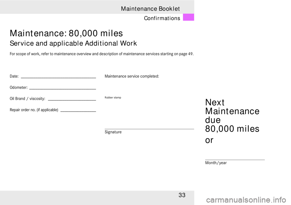 MERCEDES-BENZ SLR CLASS 2008  Owners Manual 33 Maintenance Booklet
Confirmations
Next
Maintenance
due
80,000 miles
or
Month/year
Date: ____________________________________
Odometer: ________________________________
Oil Brand / viscosity:  _____