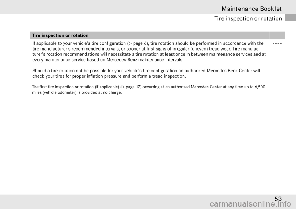 MERCEDES-BENZ SLR CLASS 2008  Owners Manual 53 Maintenance Booklet 
Tire inspection or rotation
If applicable to your vehicle’s tire configuration ( page 6), tire rotation should be performed in accordance with the 
tire manufacturer’s rec
