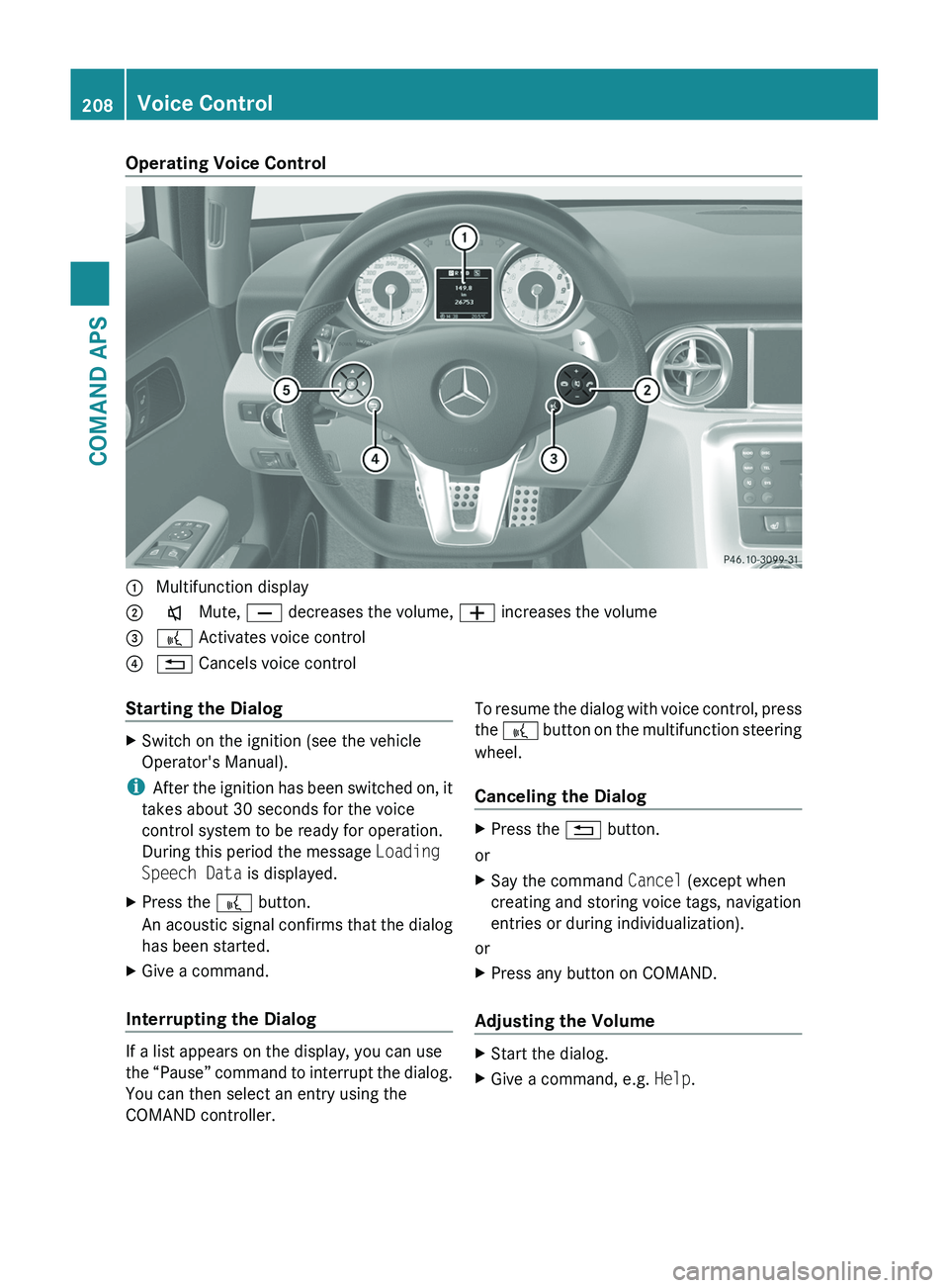MERCEDES-BENZ SLS AMG 2011  Owners Manual Operating Voice Control1 Multifunction display2 \000