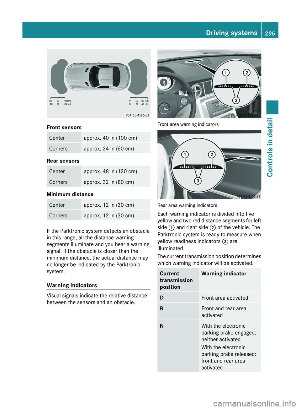 MERCEDES-BENZ SLS AMG 2011  Owners Manual Front sensors
Centerapprox. 40 in (100 cm)Cornersapprox. 24 in (60 cm)
Rear sensors
Centerapprox. 48 in (120 cm)Cornersapprox. 32 in (80 cm)
Minimum distance  
Centerapprox. 12 in (30 cm)Cornersapprox