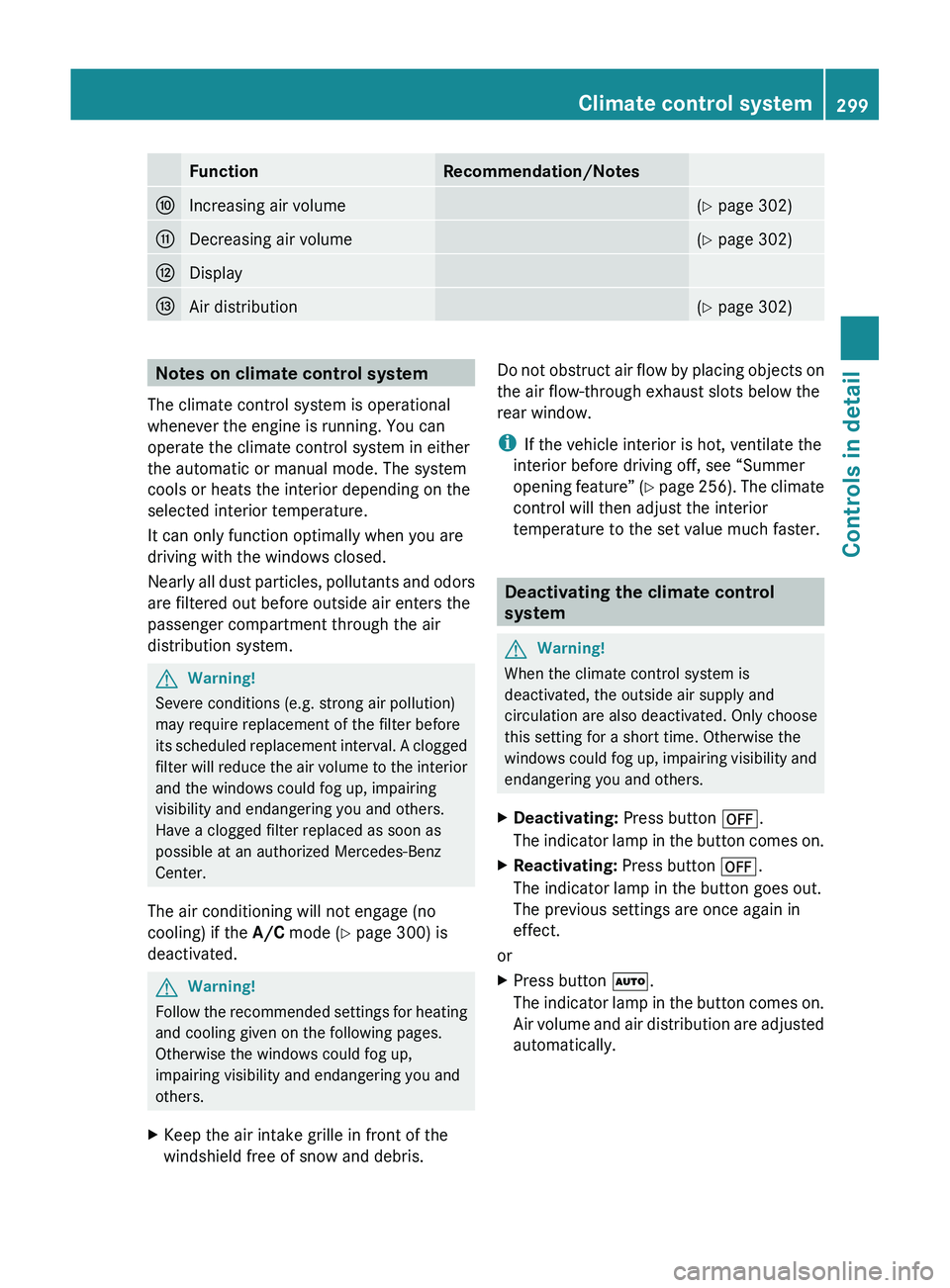 MERCEDES-BENZ SLS AMG 2011 Owners Manual FunctionRecommendation/Notes0071Increasing air volume(Y page 302)0072Decreasing air volume(Y page 302)0073Display0074Air distribution(Y page 302)Notes on climate control system
The climate control MERCEDES-BENZ SLS AMG 2011 Owners Manual FunctionRecommendation/Notes0071Increasing air volume(Y page 302)0072Decreasing air volume(Y page 302)0073Display0074Air distribution(Y page 302)Notes on climate control system
The climate control