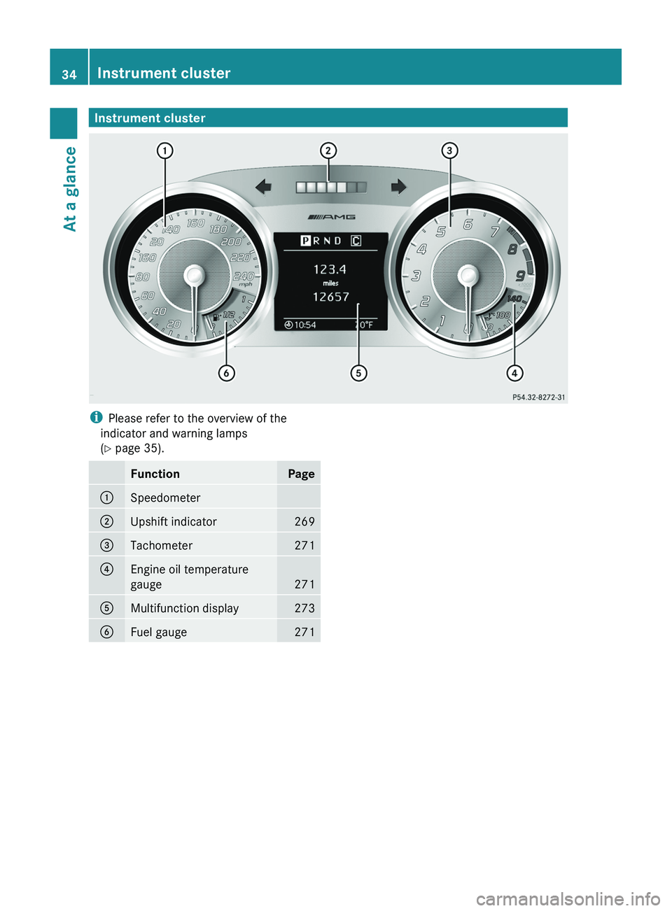 MERCEDES-BENZ SLS AMG 2011  Owners Manual Instrument clusteriPlease refer to the overview of the
indicator and warning lamps
( Y  page 35).FunctionPage0046Speedometer0047Upshift indicator269008ATachometer2710088Engine oil temperature
gauge
27